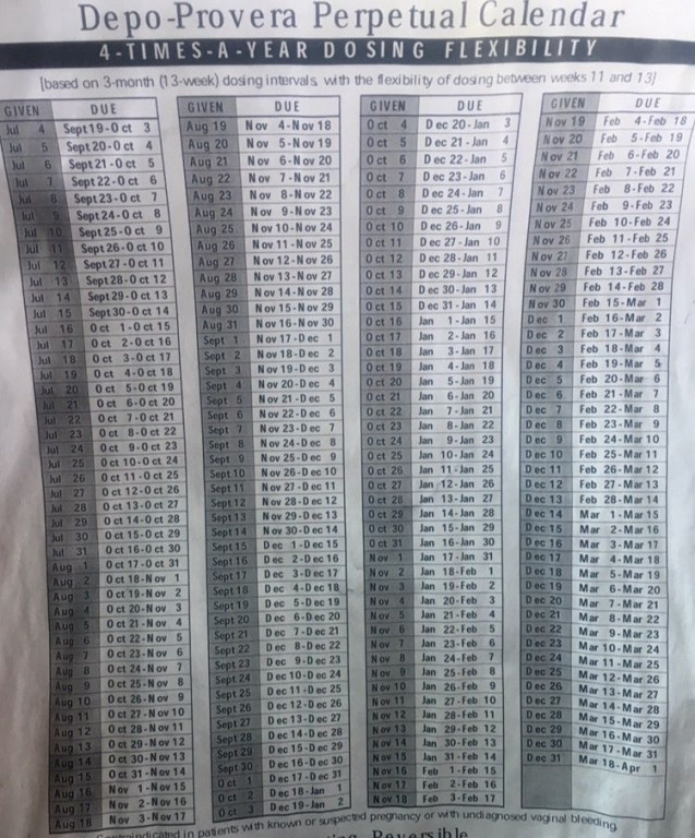 Depo Shot Injection Schedule Template Calendar Design