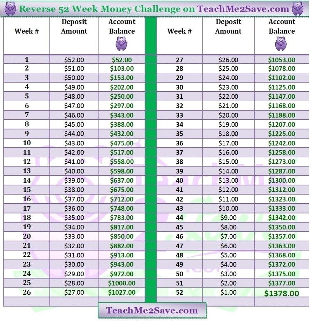 Depo Provera Contraceptive Calendar Template Calendar Design