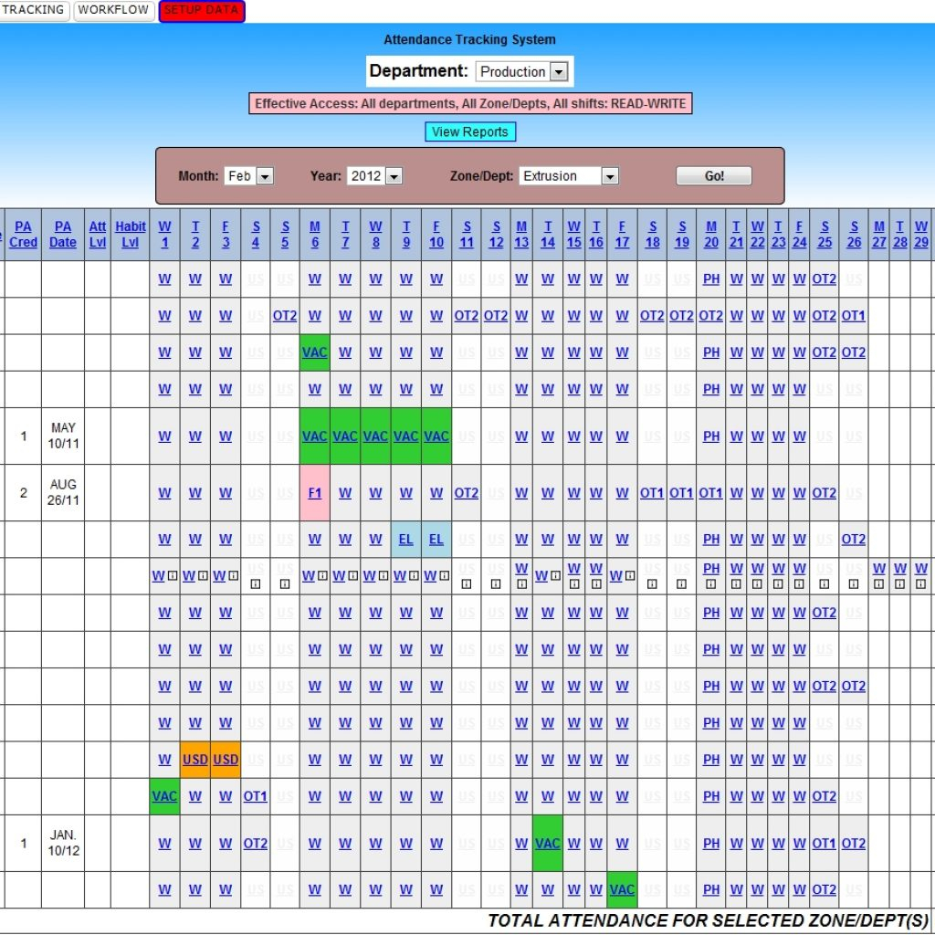 Employee Attendance Tracker Spreadsheet Throughout 13  Employee Attendance Tracker