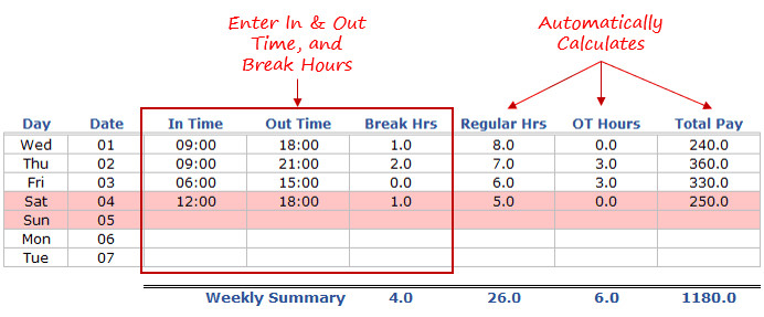 Federal Employee Sick Leave Conversion Chart - Rakak  Leave Chart