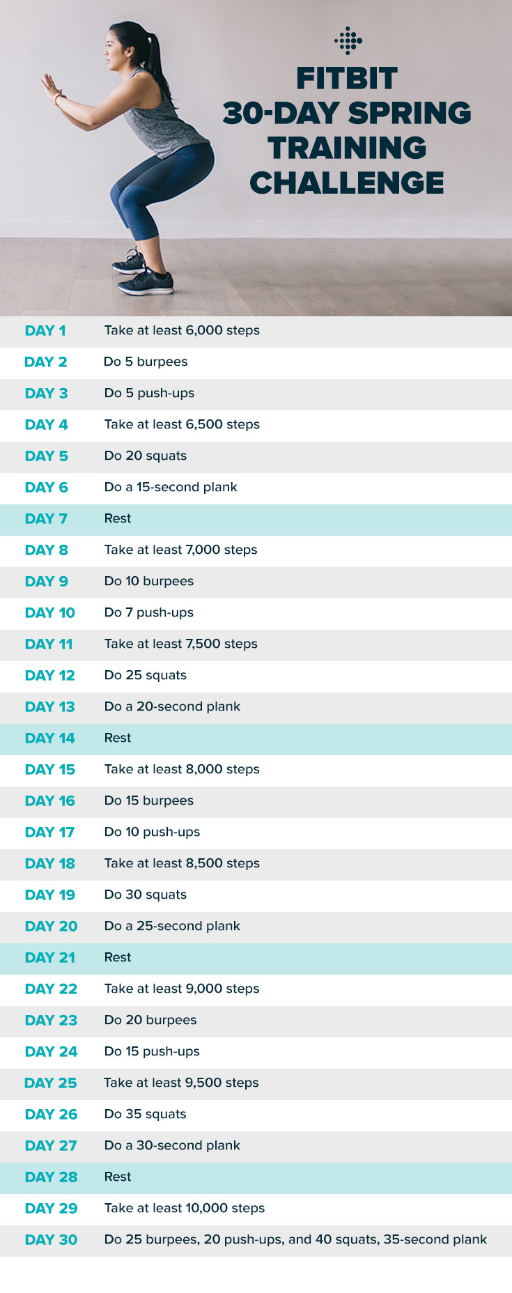 Fitbit&#039;S 30-Day Spring Training Challenge Is Here. Who&#039;S In?!  Fitness Challenge Tracker