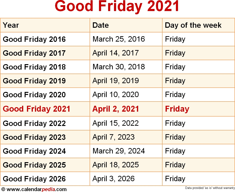 How Many Fortnights In The 2021 O 2021 Financial Year In  2021 2021 Financial Year Cycle Australia