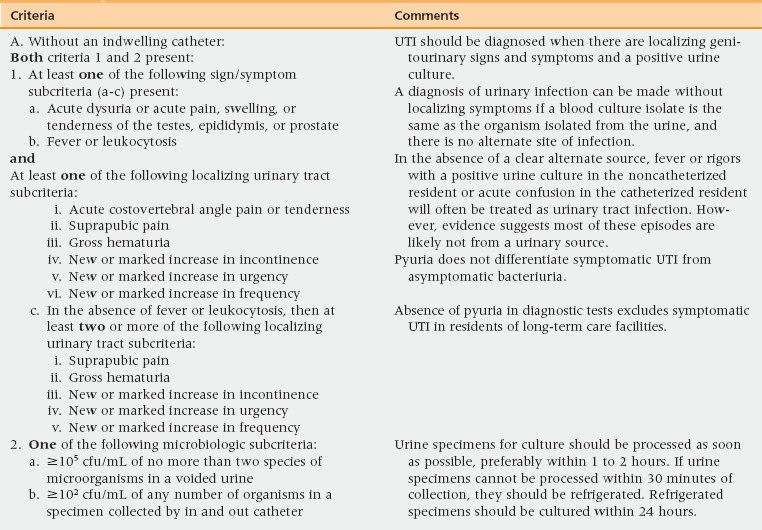 Infectious Diseases | Oncohema Key  Mcgeer Criteria For Infection Table