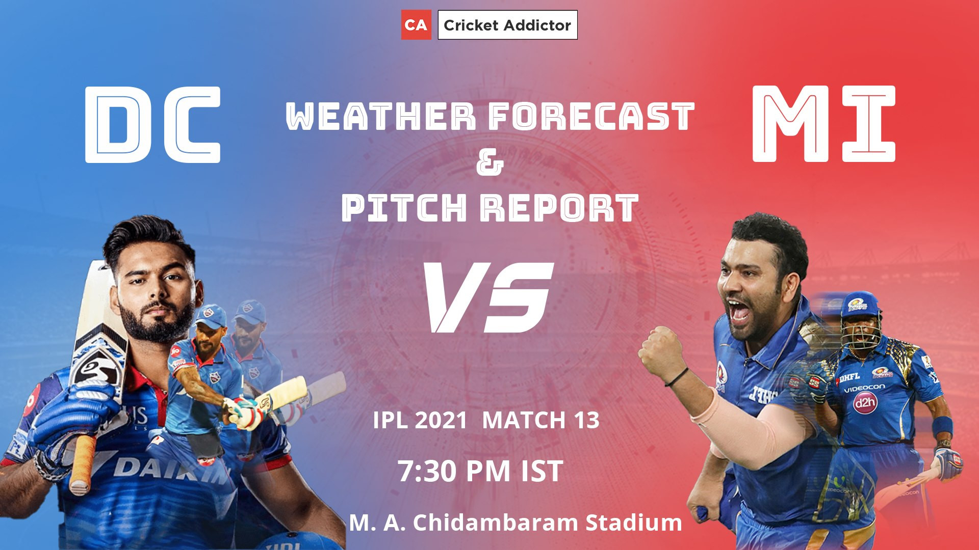 Ipl 2021, Match 13: Delhi Capitals Vs Mumbai Indians (Dc  2021 Mi Hunter Forecast