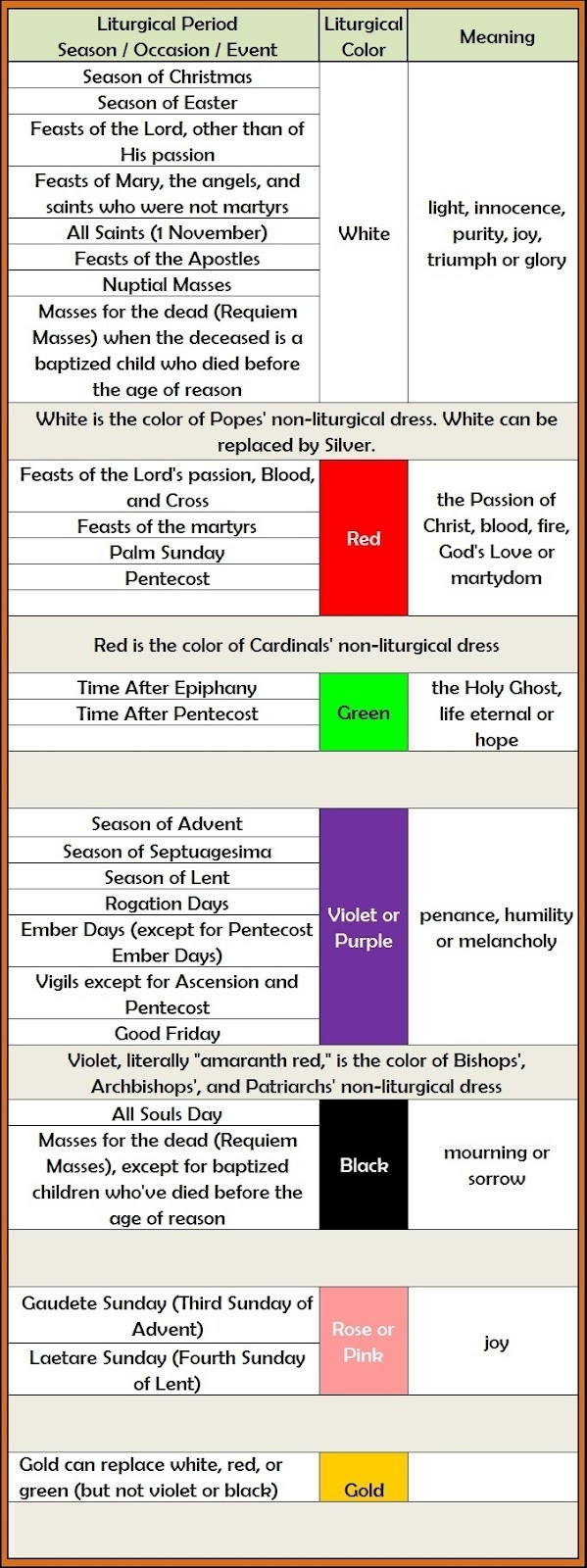 Liturgical Calendar Holy Week | Month Calendar Printable  Liturgical Calendar Dates For 2021