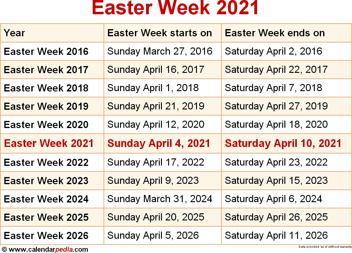 Liturgical Calendar Lent And Holy Week 2020 - Calendar  Liturgical Calendar Dates For 2021