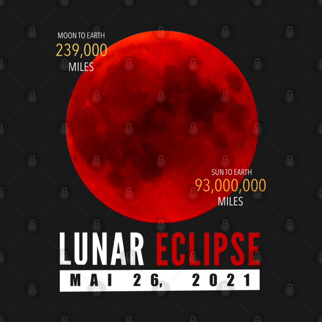 Lunar Eclipse 2021 When Is The Next Solar Eclipse 2021  Lunar And Solar Converter 2021