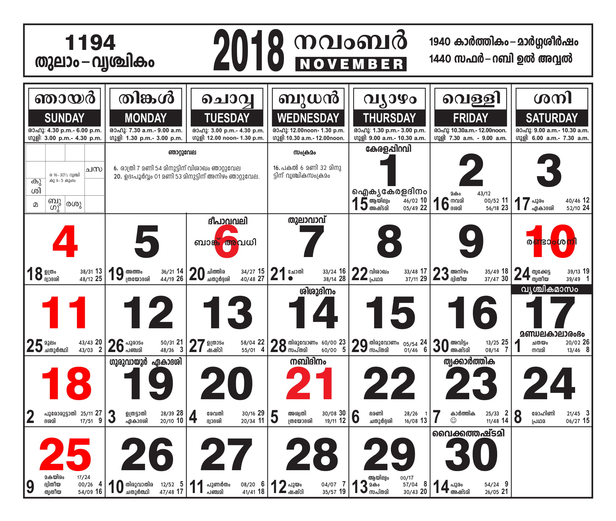 Malayalam Calendar November 2018 - Malayalamcalendars  Malayala Manorama Calendar 2021