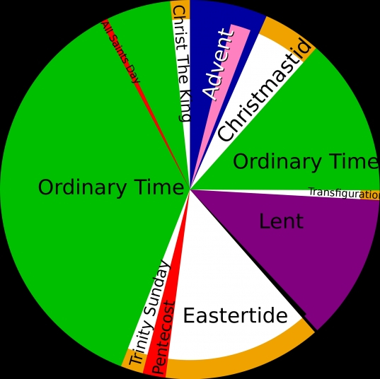 Lectionary Umc - Template Calendar Design