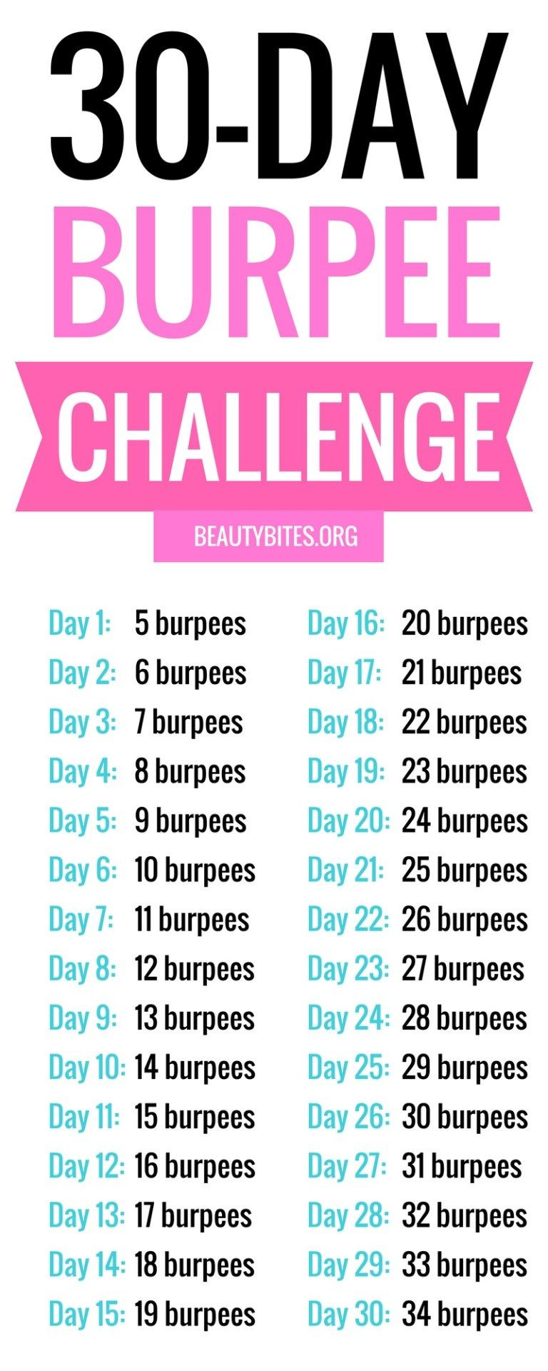 My Simple 30 Day Burpee Challenge | Burpee Challenge  The 30 Day Challenge Planner Chart