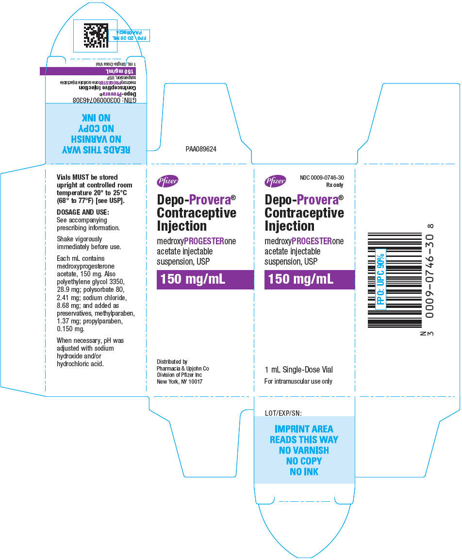 Ndc 0009-7376 Depo-Provera Medroxyprogesterone Acetate  Depo Shot Date Calculator