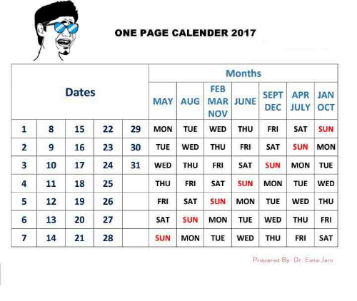 One Page Calender 2017 Months Feb Dates Sept Apr Jan May  12 Month Financial Year Calendar 18 To 19