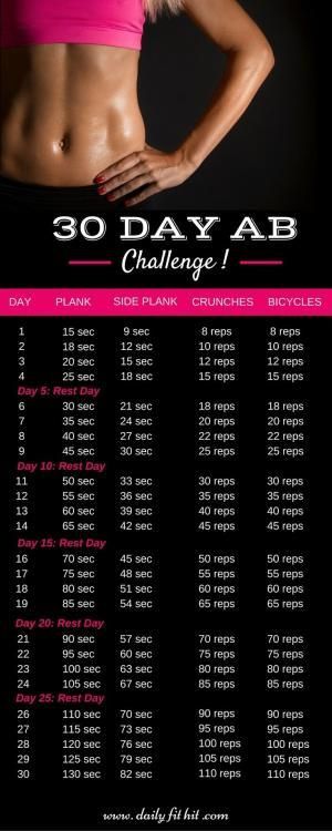 Pin On Κοιλιακοί  30 Days Harder Abs Challenge Chart For Men
