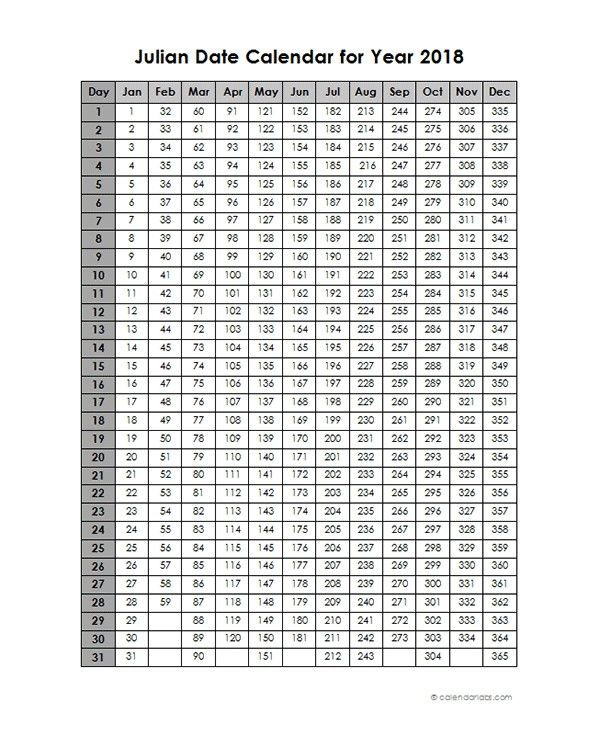 Pin On Download Printable Calendar  Julian Date Code