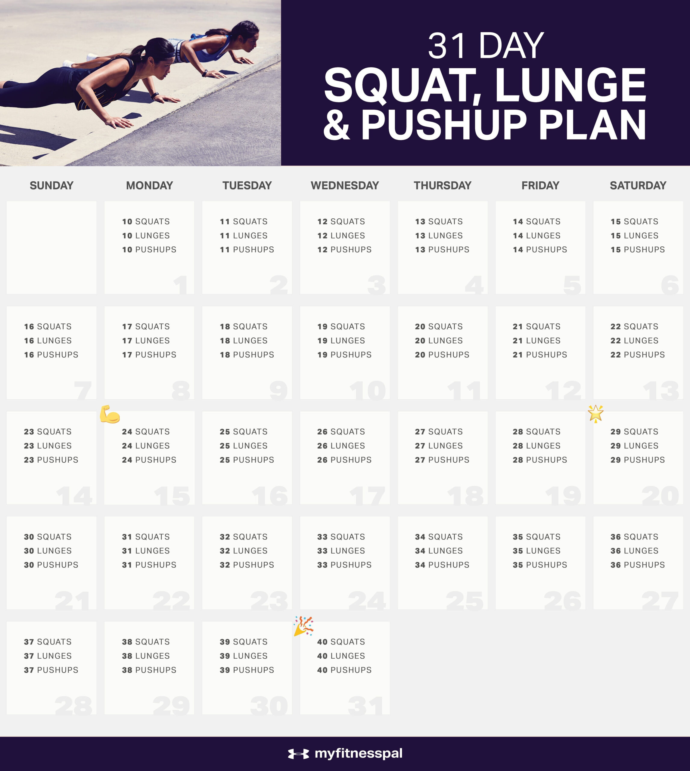 Pin On Exercise &amp; Health  The 30 Day Challenge Planner Chart
