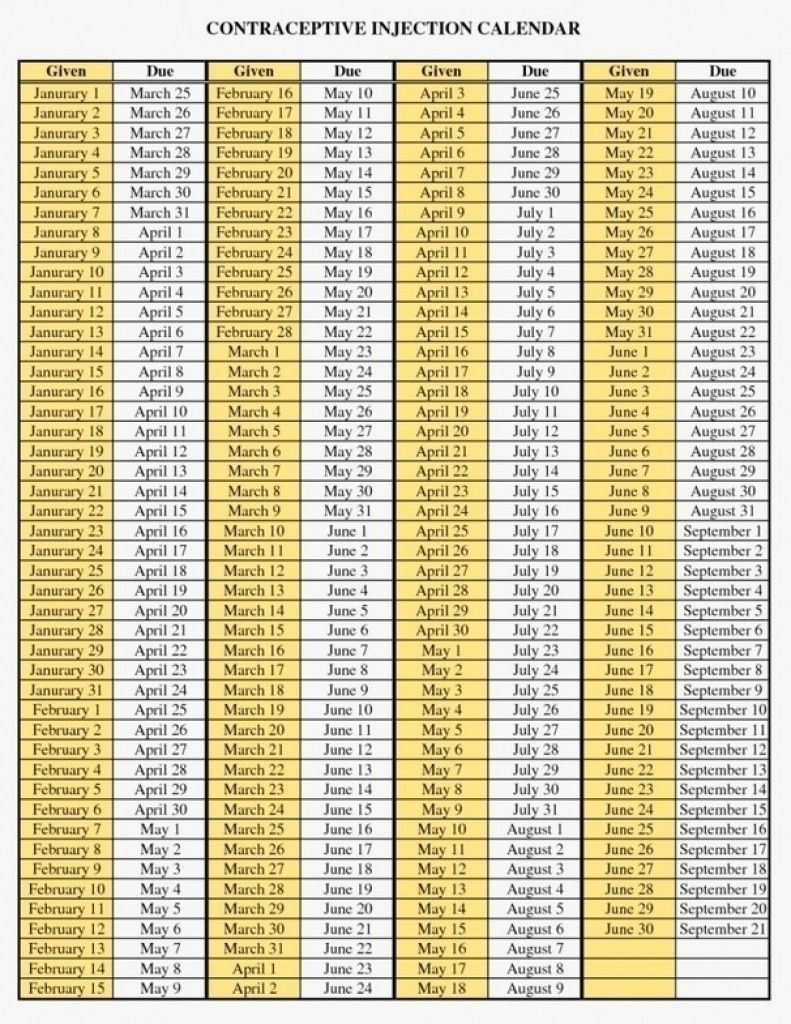 Printable Calendar Depo Provera Calendar 2021 : Regime Of  Depo Provera Dosing Chart 2021