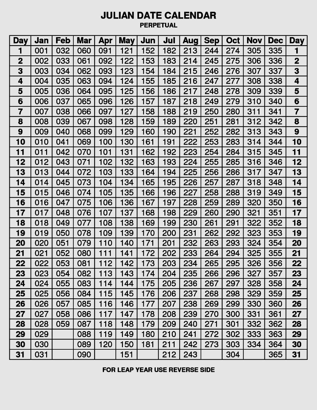 Printable Depo Provera Schedule For 2021 - Calendar  Medroxyprogesterone Injection Schedule