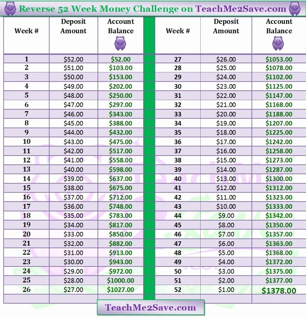 Printable Yearly Depo Calendar :-Free Calendar Template  Depo Provera Shot Schedule