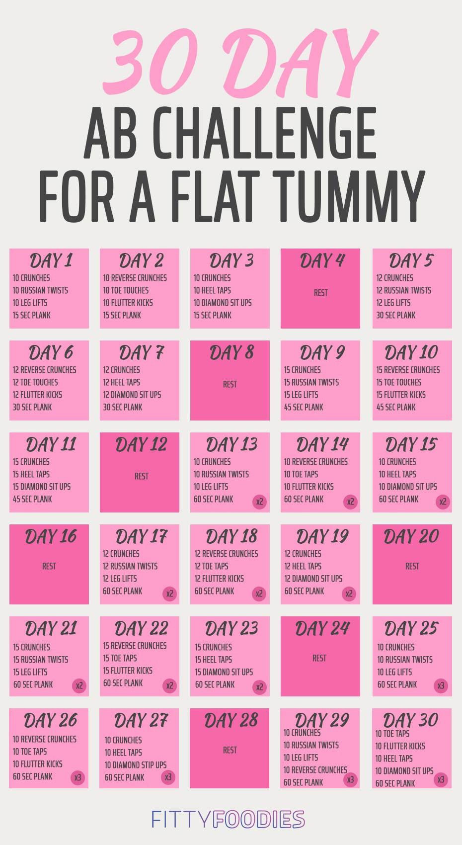 The 30-Day Ab Challenge For A Flat Tummy - Fittyfoodies  Printable 30 Day Exercise Challenges