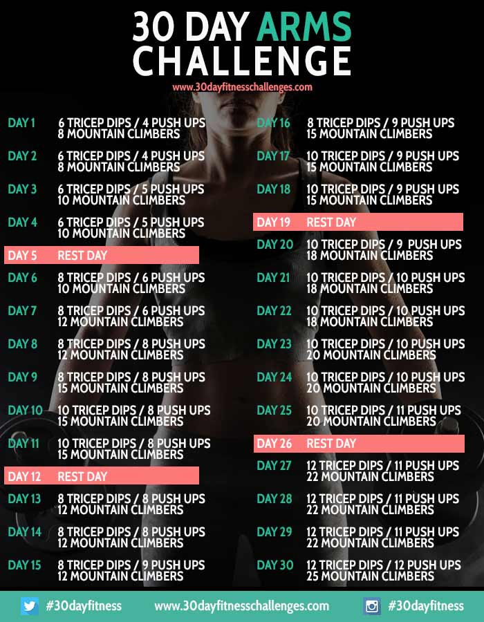 The 30 Day Arm Challenge  30 Days Harder Abs Challenge Chart For Men