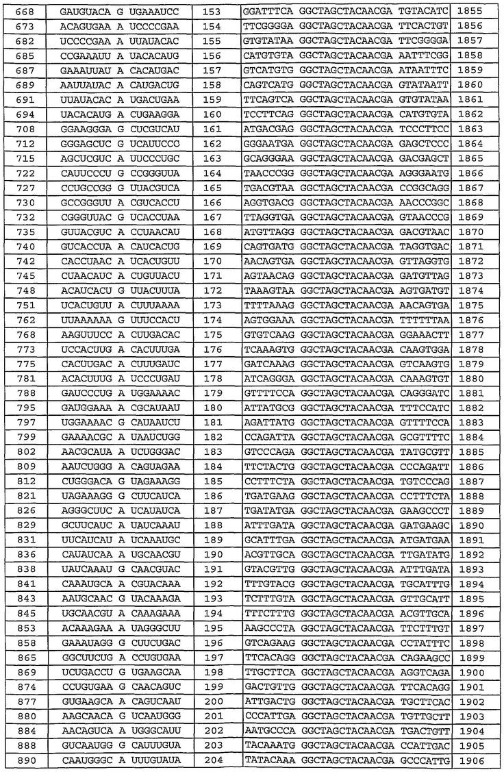 The Depo Shot Schedule Chart  Depo Provera Shot Schedule