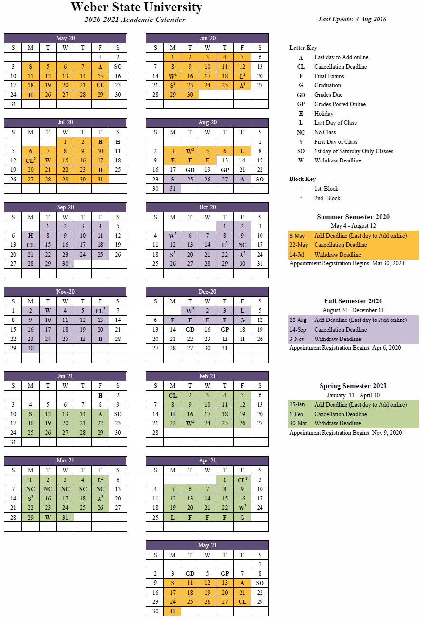 Walmart Fiscal Year 2021-2021 Calendar - Example Calendar  Aus 2021-2021 Financial Year Period