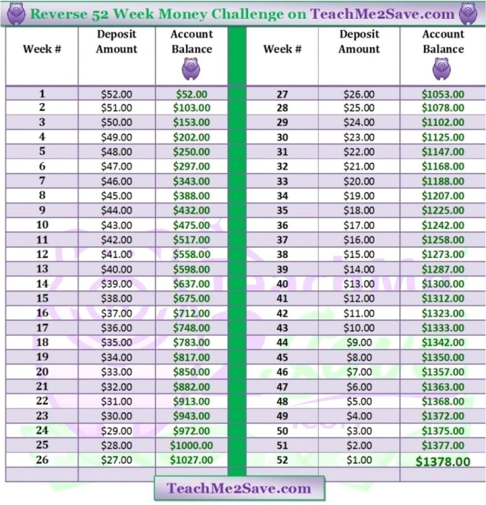 1 Year Depo-Provera Dosing Calendar - Calendar Inspiration  Depo Provera Shot Calendar