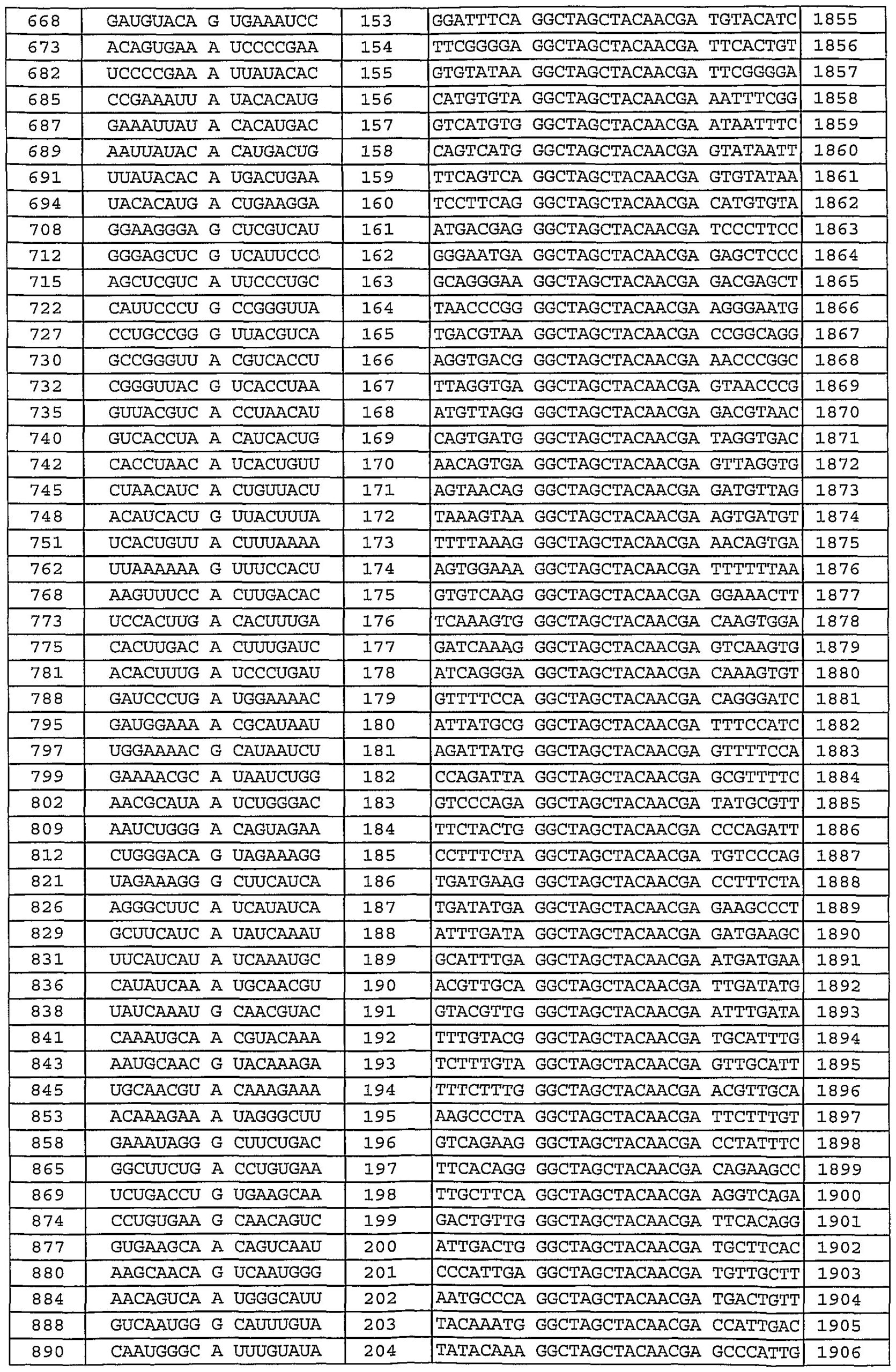 Depo Injection Schedule For A Whole Year - Calendar  Schedule Chart Fr Depo Provera