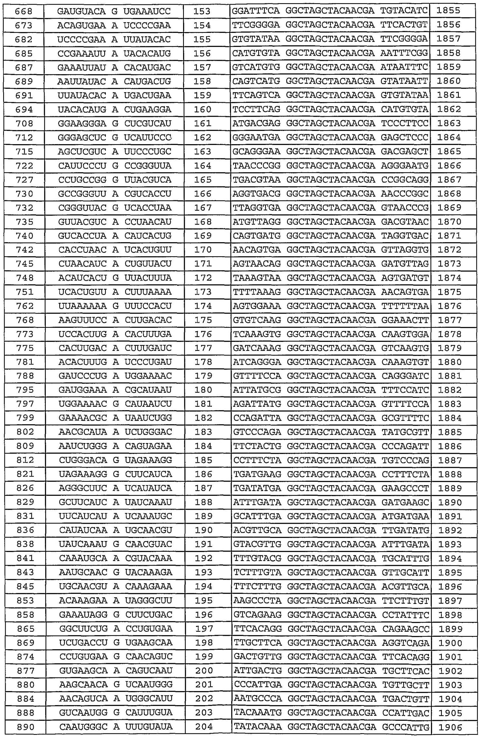 Depo Perpetual Calendar Calculator - Template Calendar Design  Perpetual Depo Provera Calendar