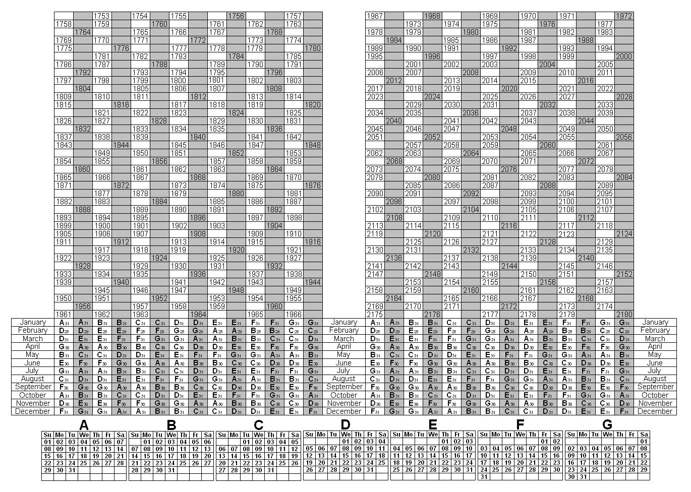 Depo-Provera Calendar Printable Pdf | Calendar Template  Schedule Chart Fr Depo Provera