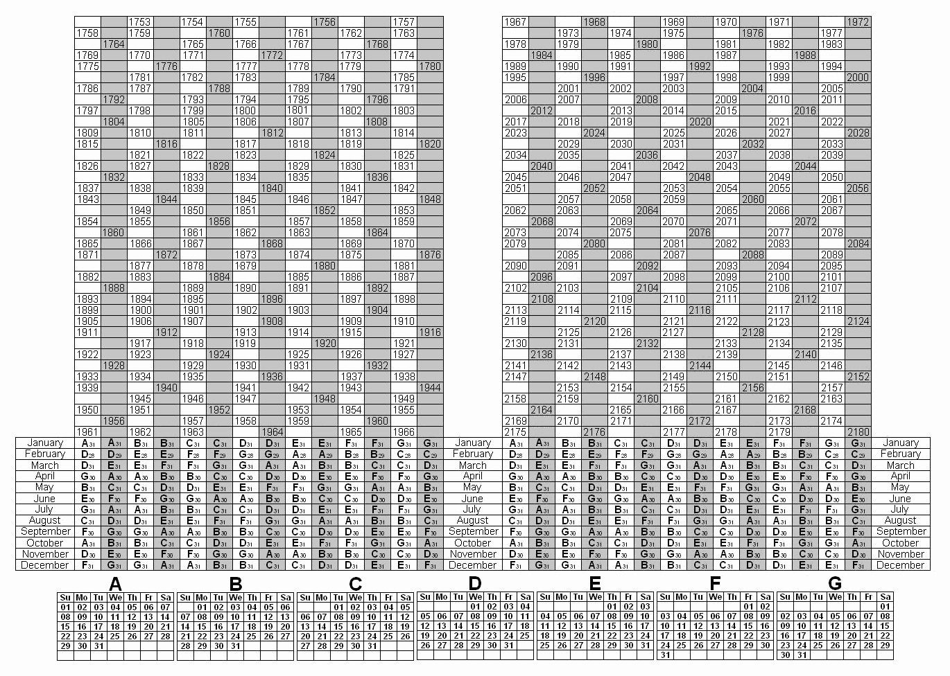 Depo Provera Injection Perpetual Calendar - Template  Perpetual Depo Provera Calendar