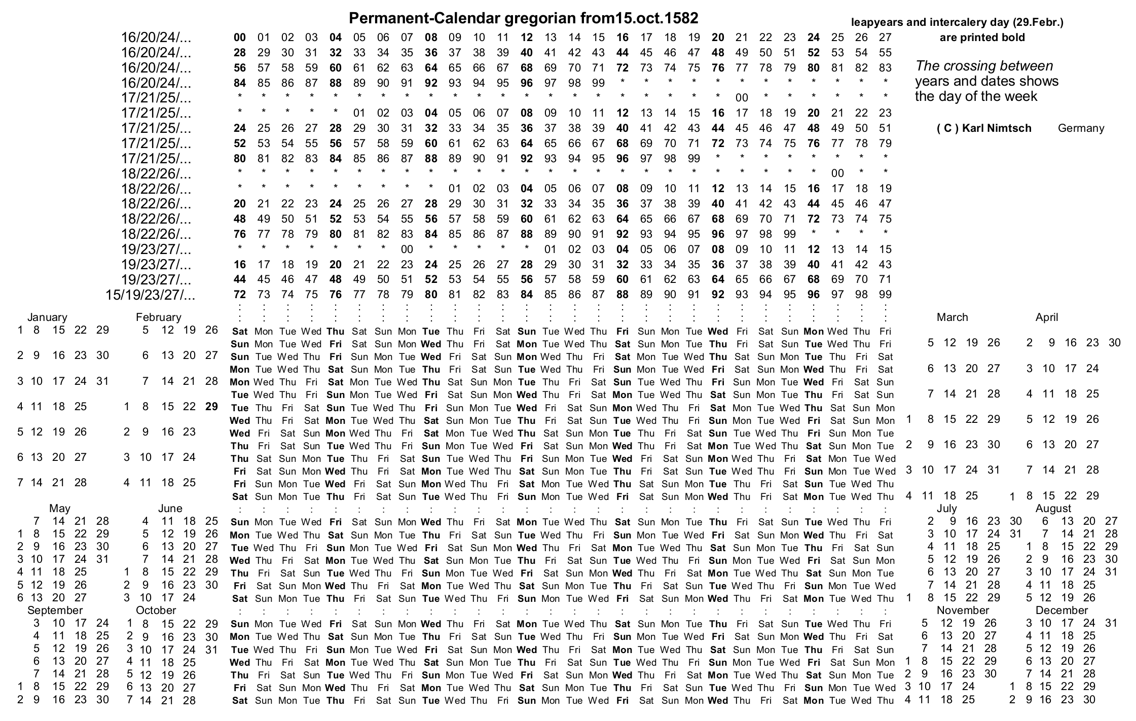 Free Printable Perpetual Julian Calendar - Calendar  Printable Depo-Provera Perpetual Calendar