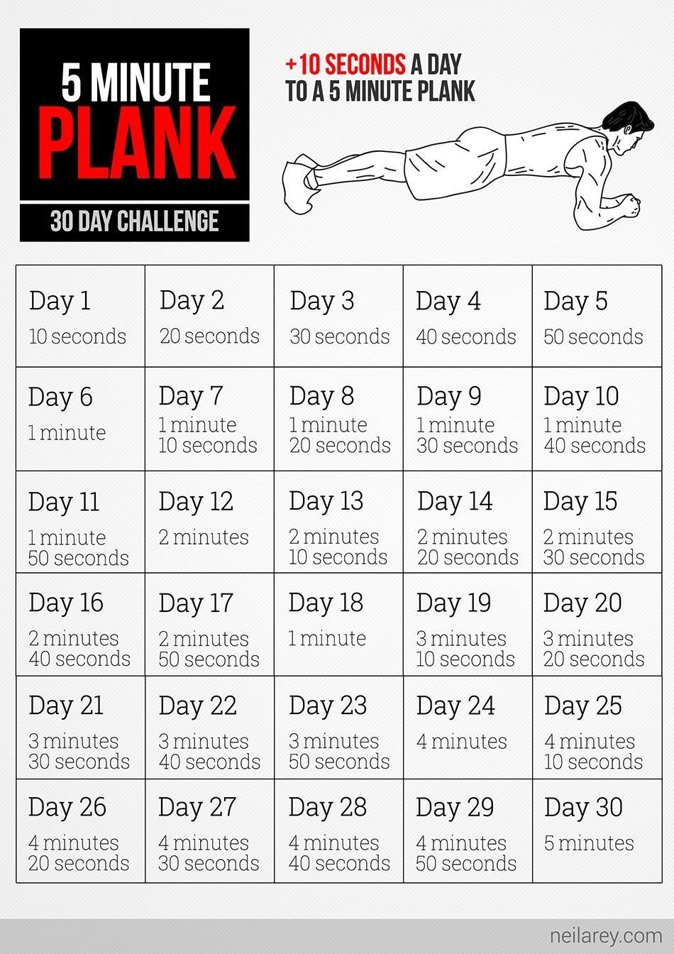 How To Plank Challenge 30 Day Chart | Get Your Calendar  Fitness Challenge Calendars For Students Pdf