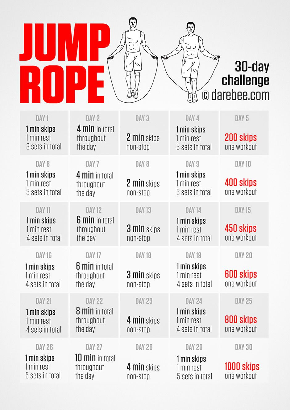 Jump Rope Challenge | Jump Rope Challenge, Jump Rope  Fitness Challenge Calendars For Students Pdf