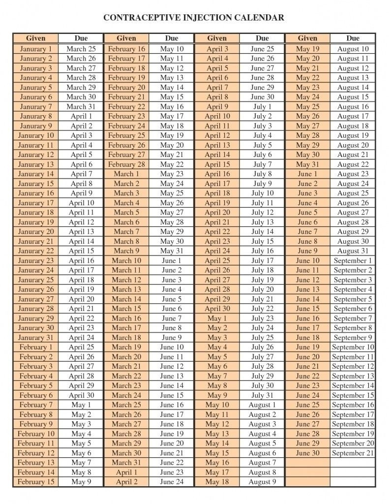 Perpetual Calendar For Depo Injections - Template Calendar  Depo Provera Shot Calendar