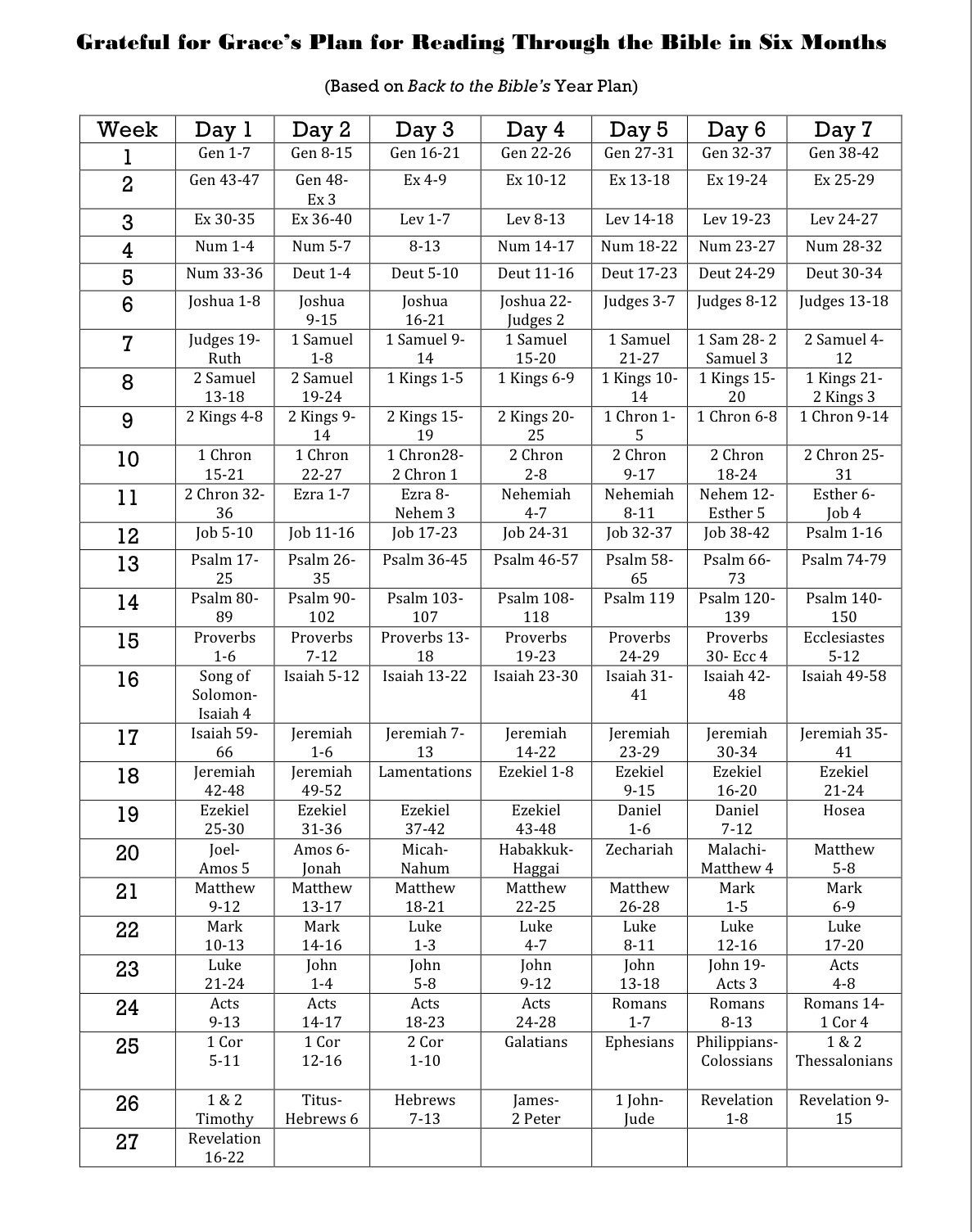 Free Printable Bible Reading Calendar Template Calendar Design