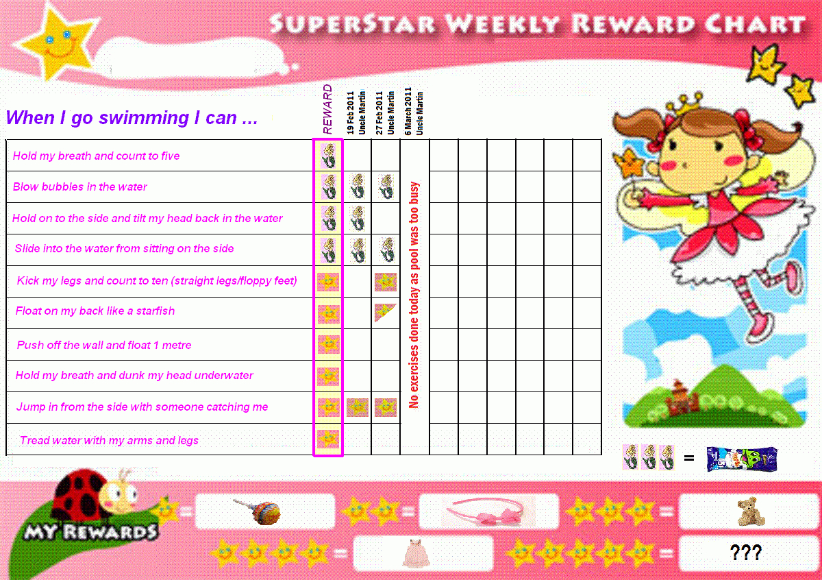 Preschool Reward Chart | Educative Printable  Free Printable Reward Charts