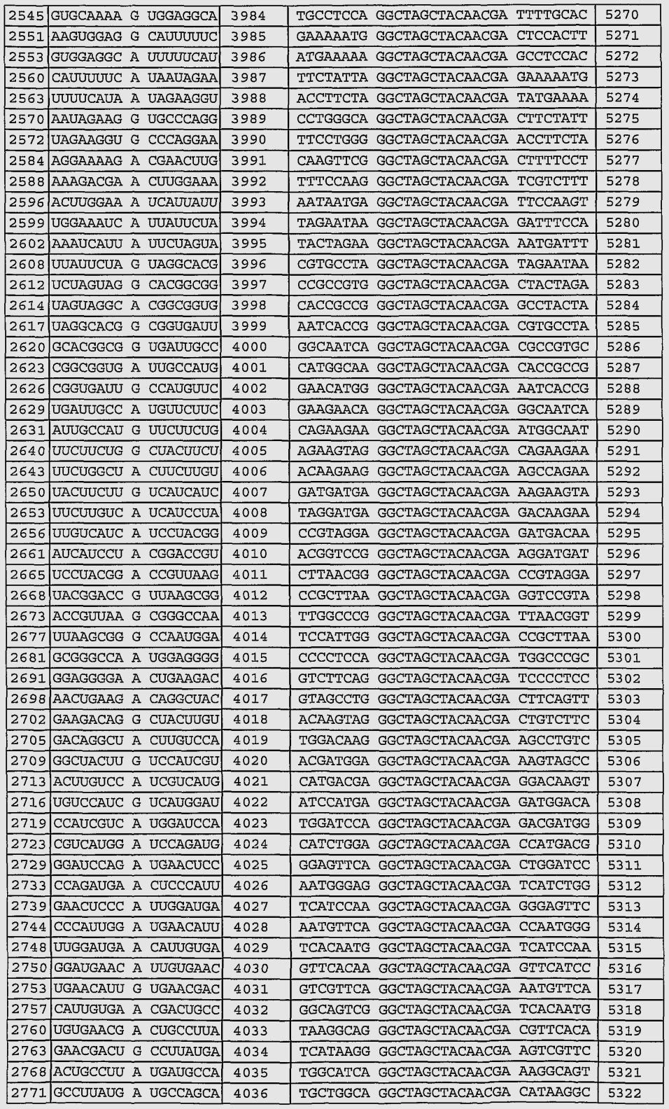 Printable Depo Provera Calendar Schedule | Example  Depo Shot Schedule Chart