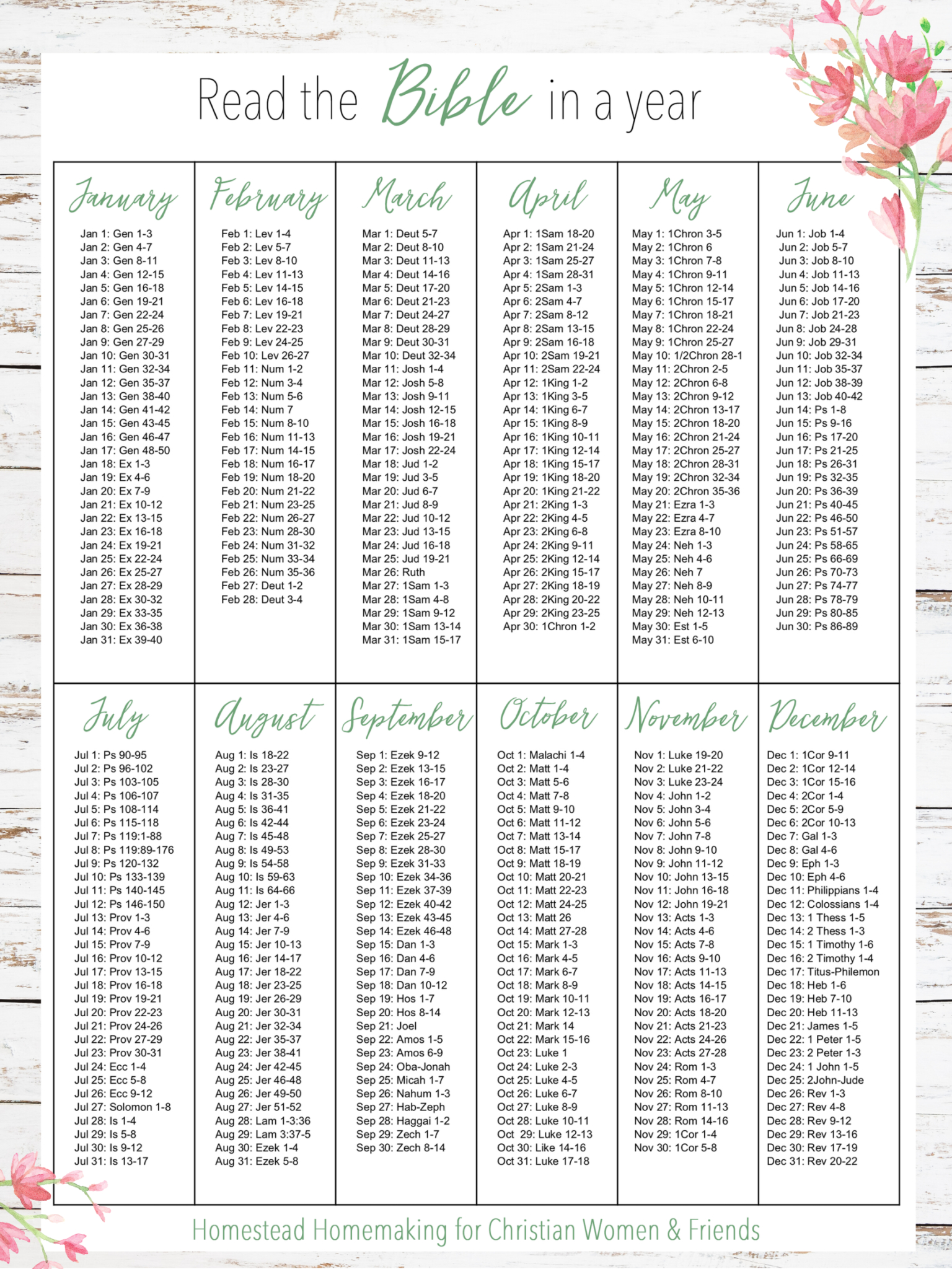 Free Printable Bible Reading Calendar Template Calendar Design