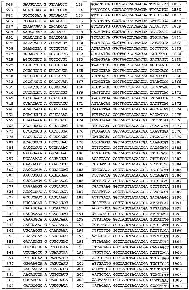 The Depo Shot Schedule Chart  Depro Provera Schedule