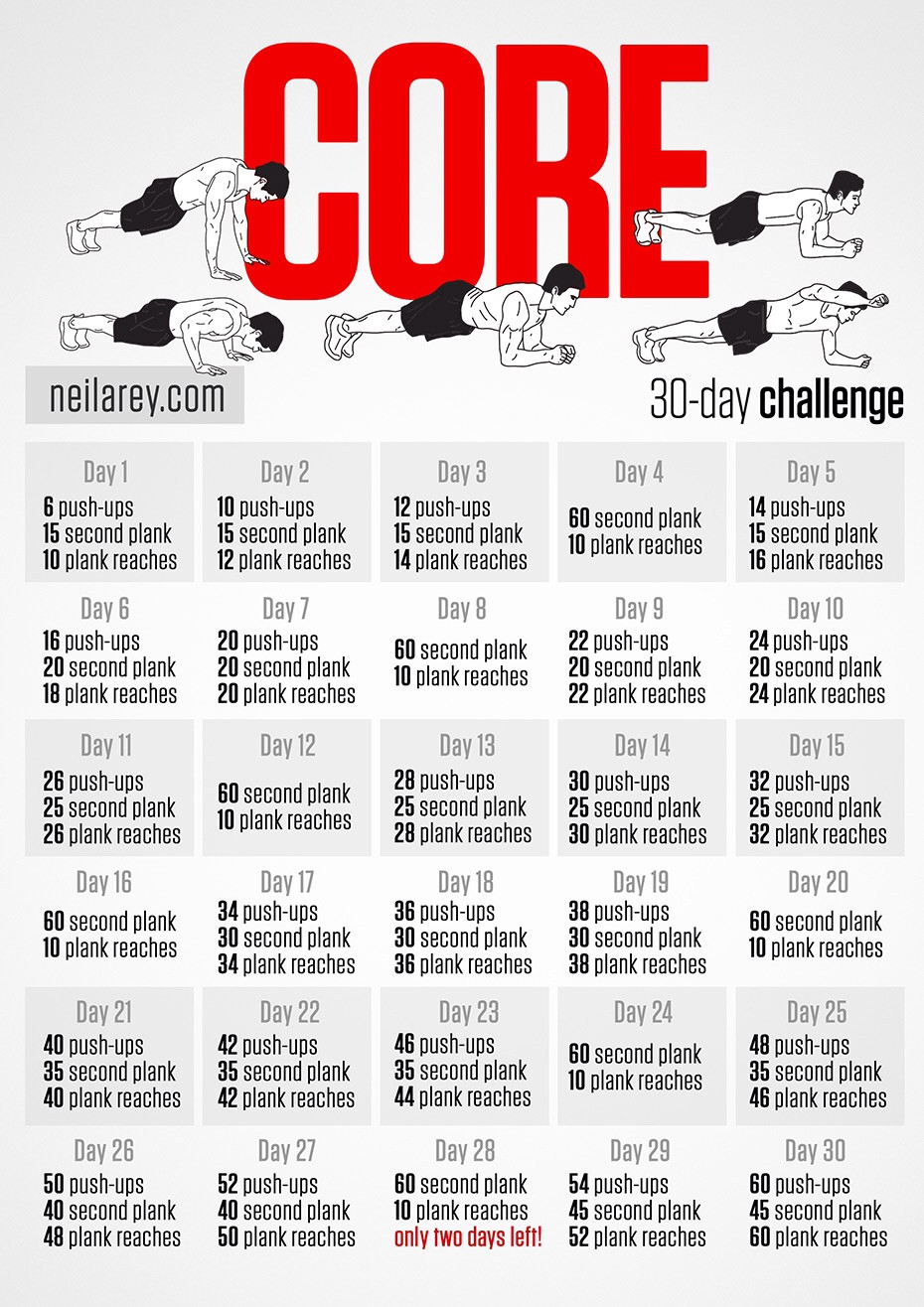 Updating My Core Challenge Routine - Week 4 Day 5 [Exe  Excercise Challenge Printable