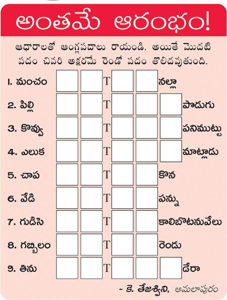 20+ Eenadu Calendar 2019 - Free Download Printable  Sakshi Telugu Calendar 2022