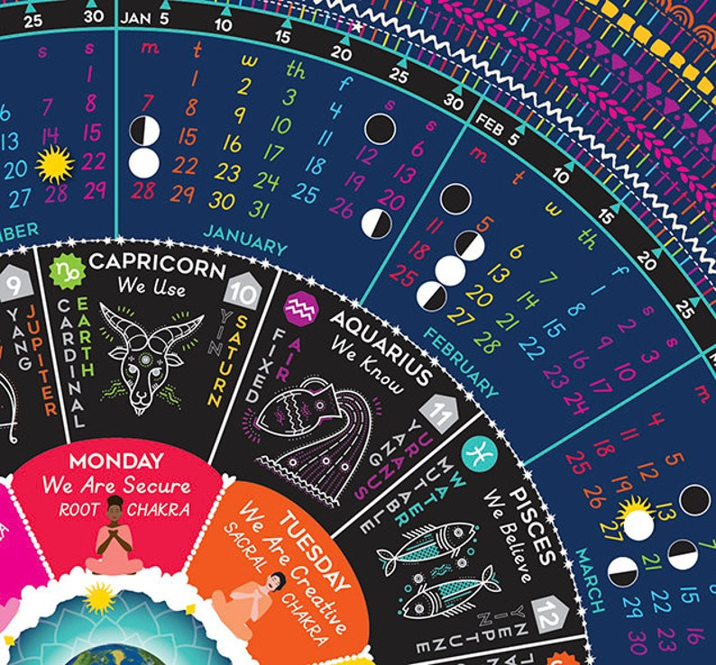 2020 Cosmic Calendar Featuring Zodiac Shooting Stars Moon  Lunar Calendar With Zodiac