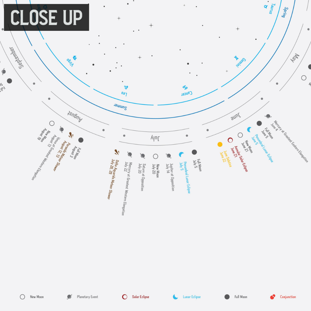 Nasa Apod Calendar December 2022 Template Calendar Design