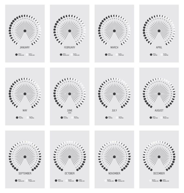 2022 Desk Calendar With Stand 2022 Moon Phase Chart 12  Calendar For 2022 With Moon Phases