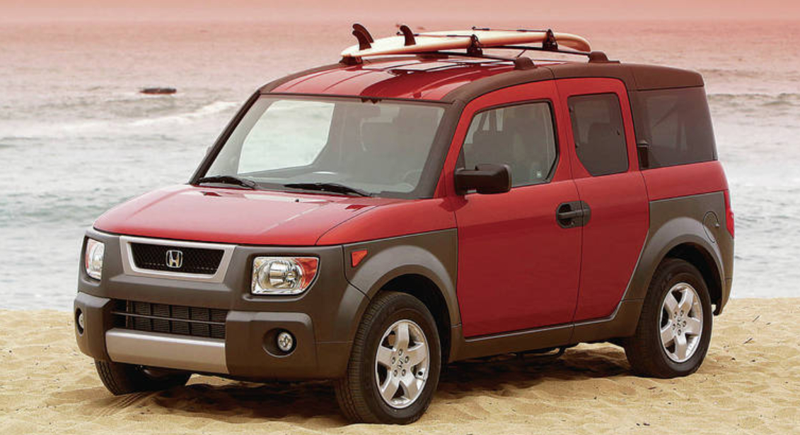 2022 Honda Element Release Date, Concept, Colors  2022 Dates