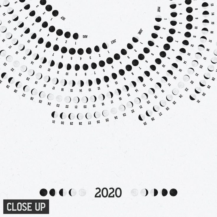 2022 Lunar Calendar, 2022 Moon Calendar At A Glance  Calendar For 2022 With Moon Phases