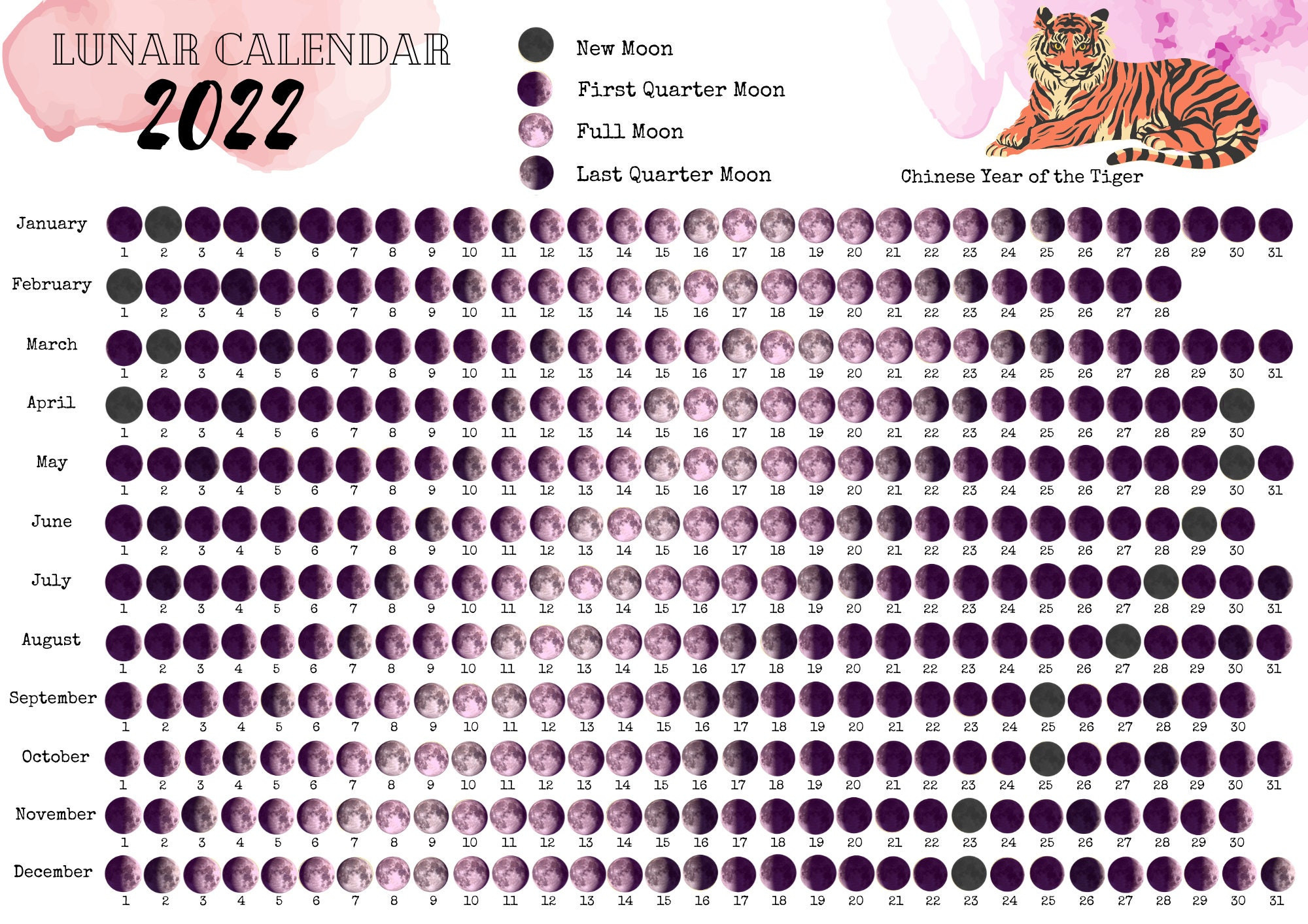 Full Moon Calendar 2022 Moongiant Template Calendar Design