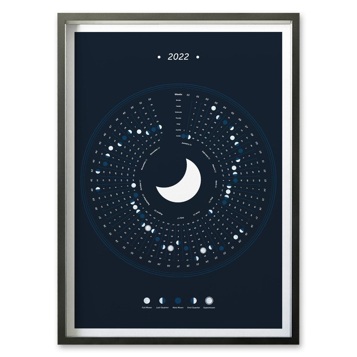 2022 Moon Calendar With Phases Of Moon Lunar Calendar For  Full Moon Calendar 2022 Moongiant