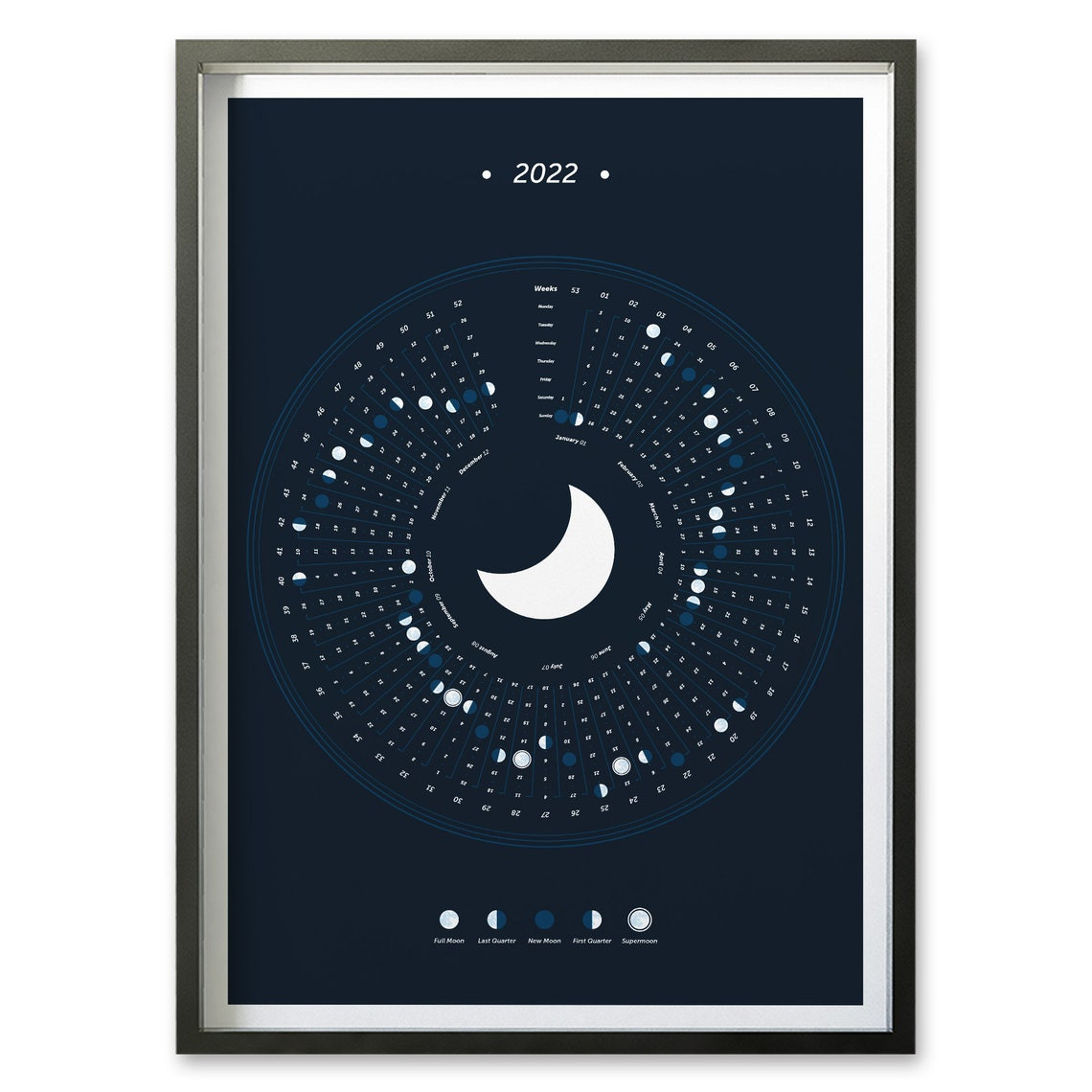 Full Moon Calendar 2022 Moongiant Template Calendar Design